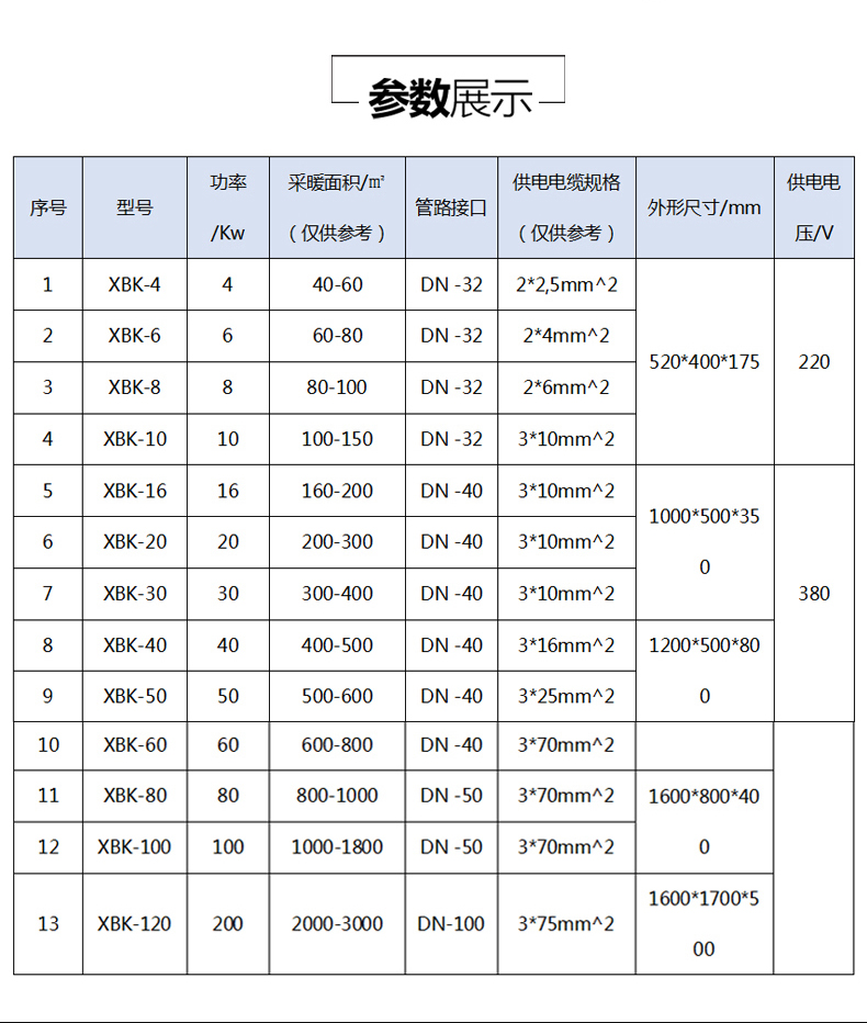 100KW半導(dǎo)體電鍋爐